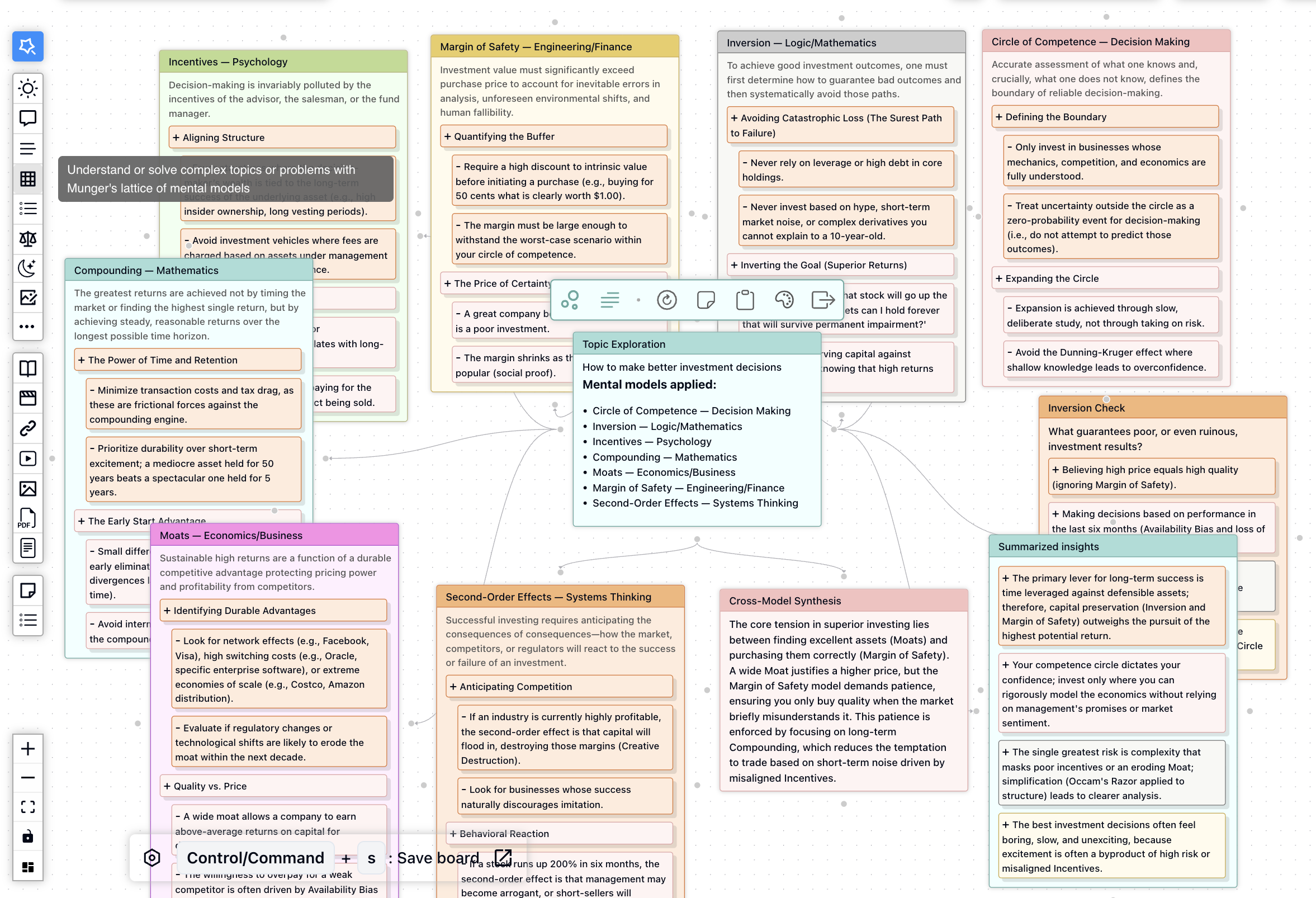 FunBlocks Mindmax with Lattice of Mental Models