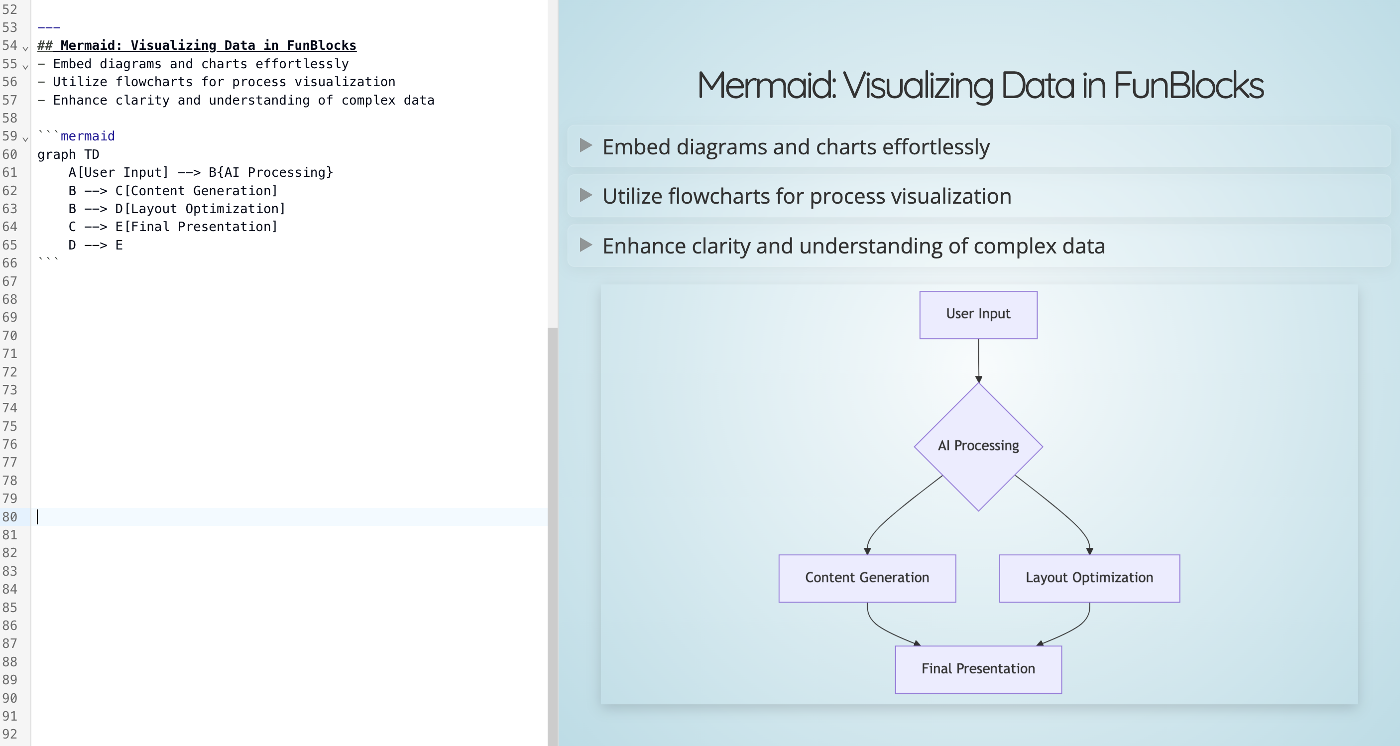 FunBlocks AI Slides Mermaid diagram