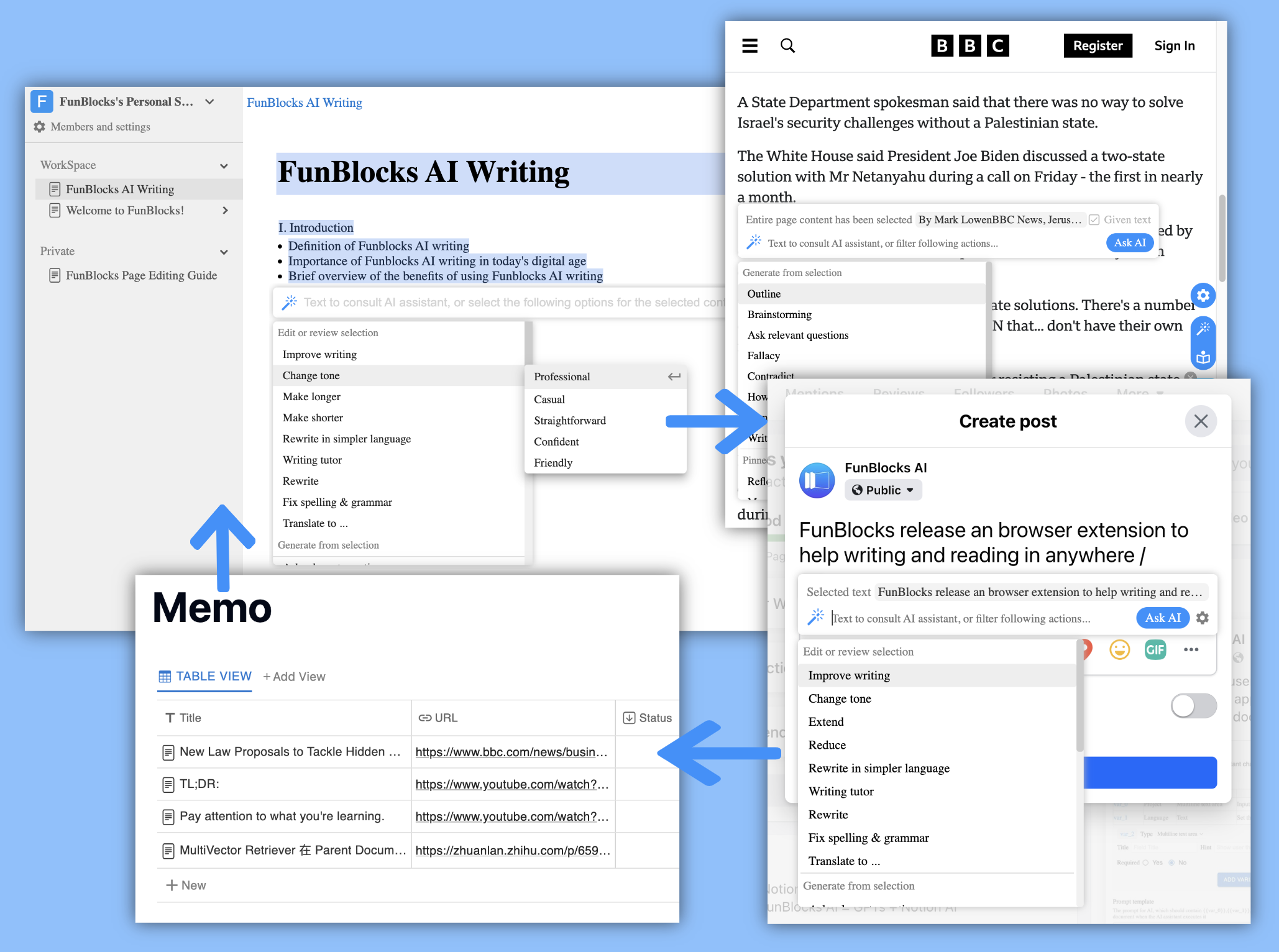 FunBlocks AI Browser Extensions overview