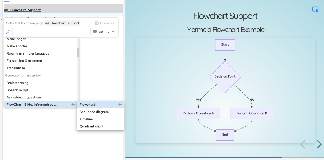 Online sharing and presentation feature for hassle-free collaboration