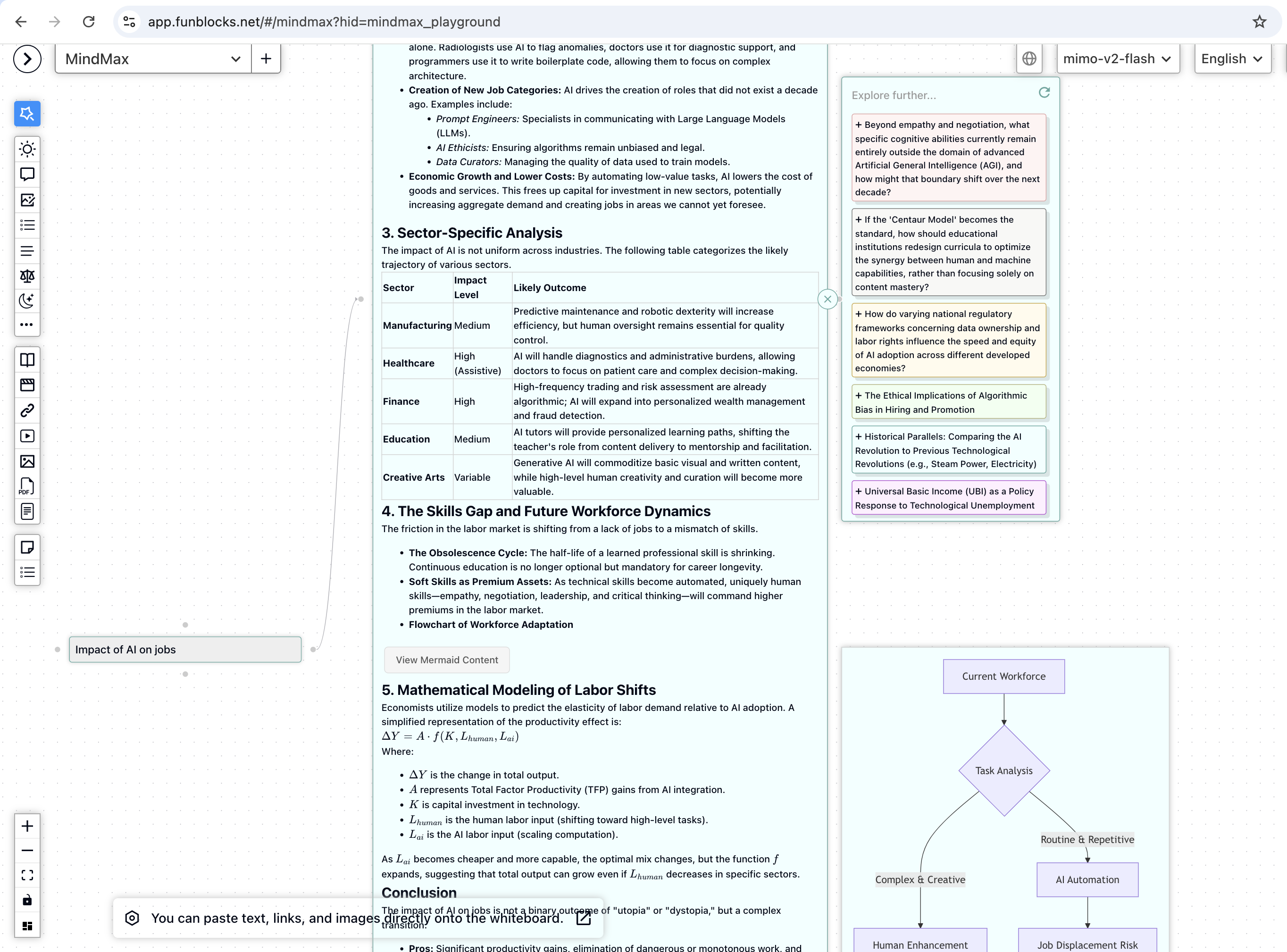 funblocks mindmap with mimo-v2-flash demo